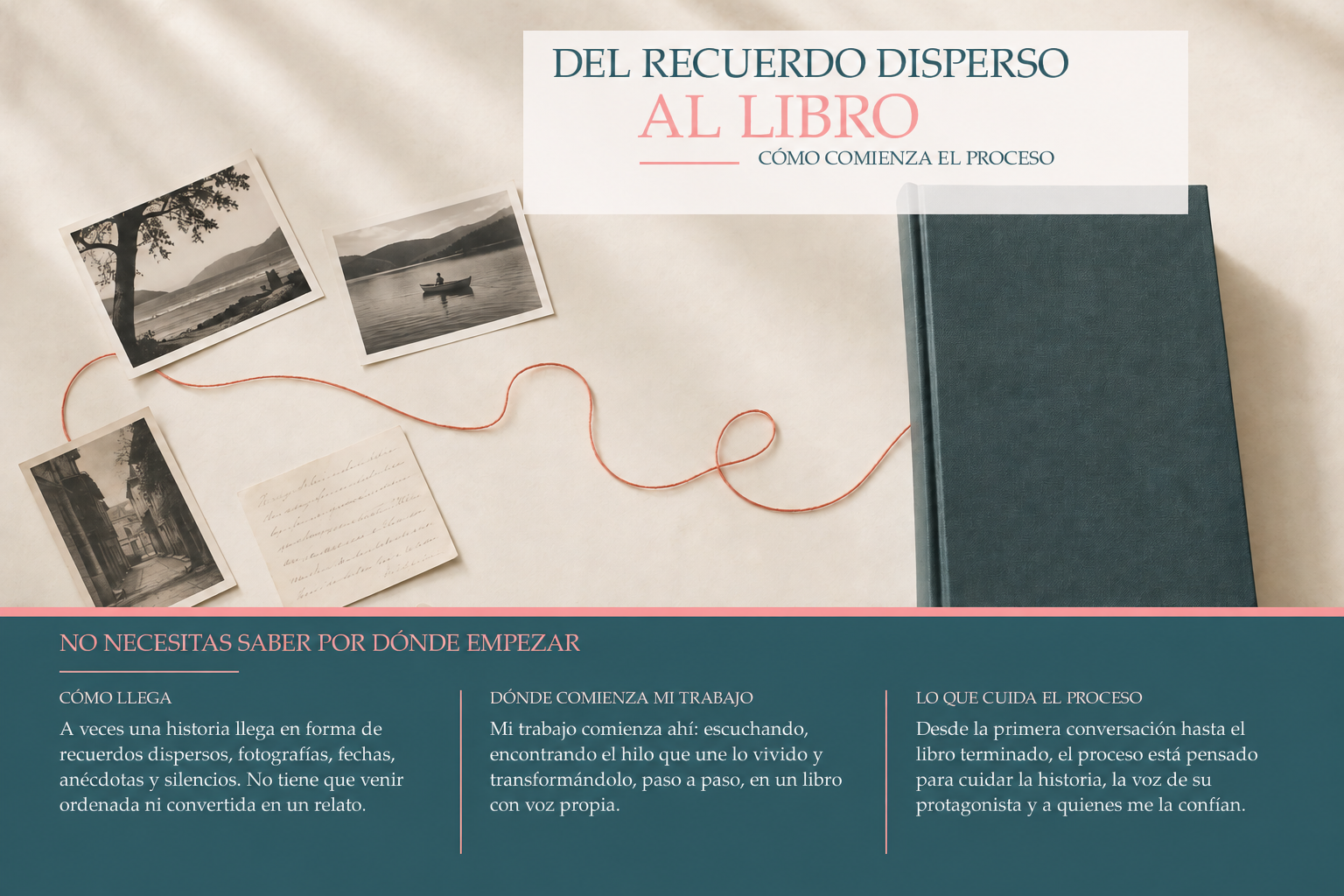 Del recuerdo disperso al libro: fotografías antiguas, una carta y un libro unidos por un hilo